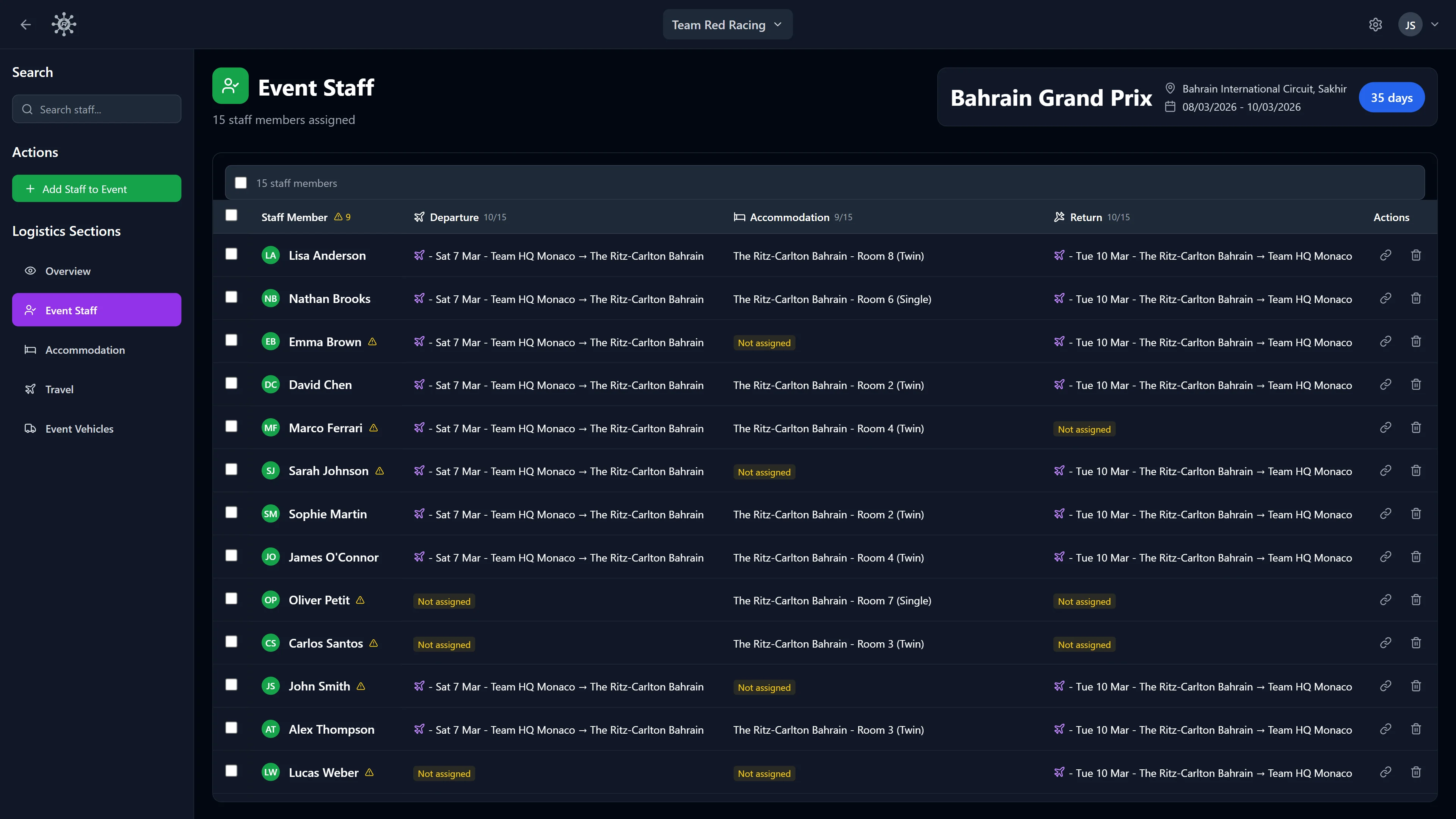 RaceNode Event Staff - Your full crew, their complete logistics, one view.